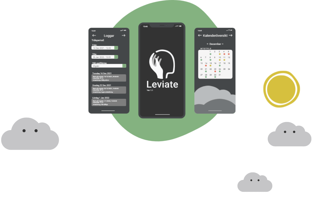 Ett nytt sät at bota migrän